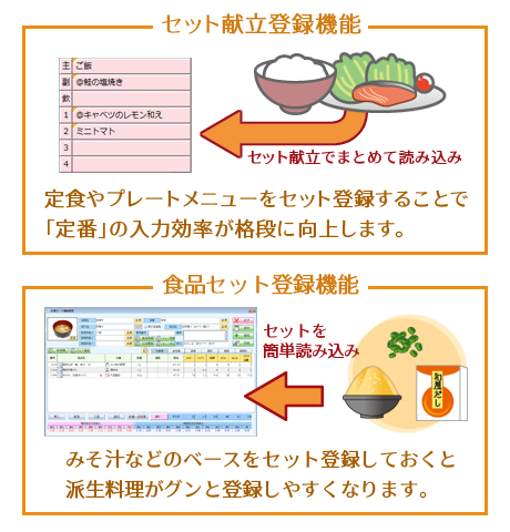 a@H炨ٓ܂ŁAlXȋƖ`ԂɑΉ܂BH킲Ƃ̗EHiύXϊBٓv[gj[܂Ƃ߂ē͂邱Ƃł܂B