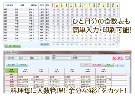 Ƃ̐HǗłȂAiPʂł̐Hݒ肪s܂B