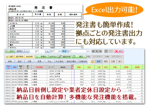 栄養管理ソフトEIBUN Pro/Lite産業給食版｜様々な給食事業にオススメ！｜えいぶん