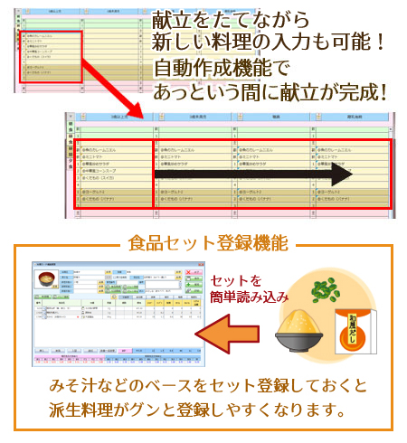 栄養計算ソフトEIBUN Pro/Lite保育園版/こども園版｜成長にあわせ料理を自動展開！｜えいぶん