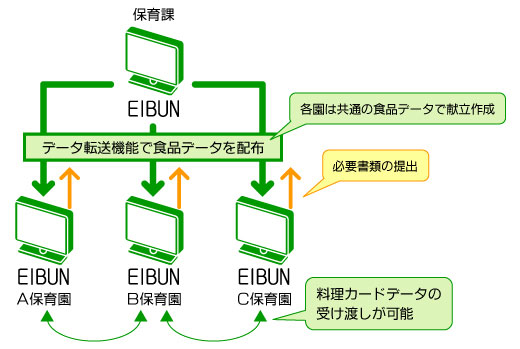 LxȎтōŗǈĂĂ܂Ix₢킹I