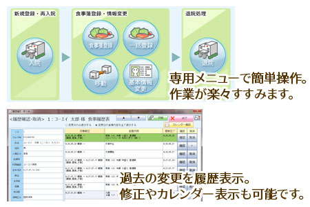 AM[⊟HȂǁAЂƂ育Ƃɍׂ₩Ȑݒ肪KvȏꍇɂΉ\łB