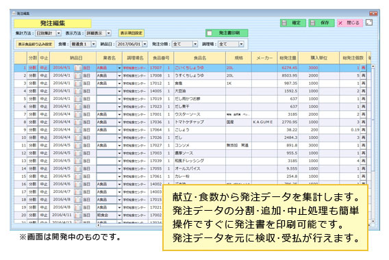 H甭f[^Wv܂Bf[^̕ǉ~ȒPłɔ\łBf[^Ɍ󕥂s܂B