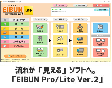 ʎxwZɓ\tg\łBɐHɂΉI