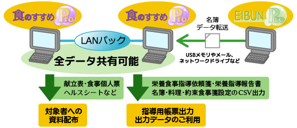 ^pɉėlXȃvĂ܂BCyɂkB